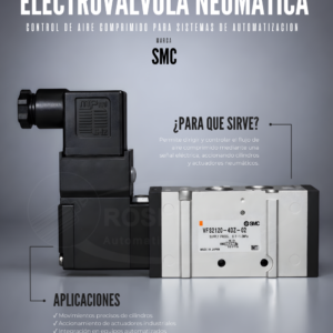 Electroválvula Neumática SMC
